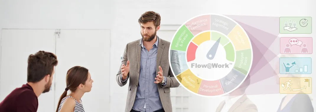 Leadership effectiveness