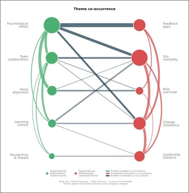data science theme