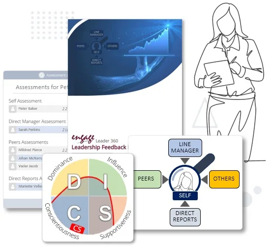 360 assessment platform