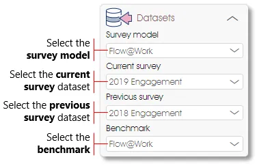 3 concept dataset select