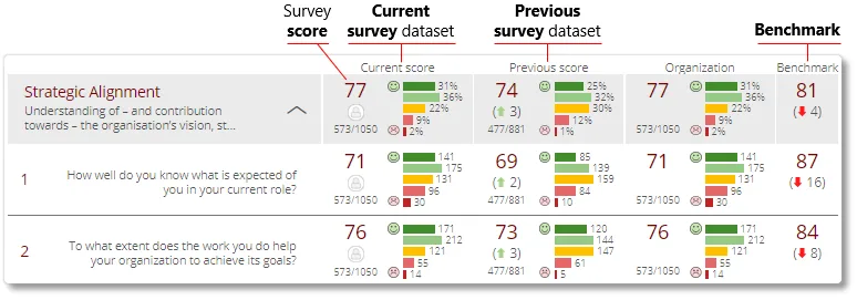 3 concept dataset show2