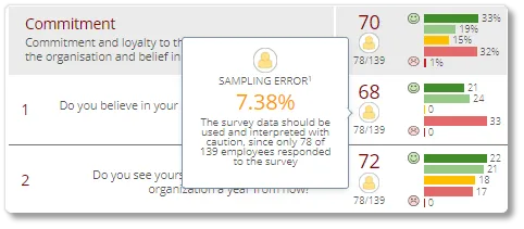 3 concept sample hover