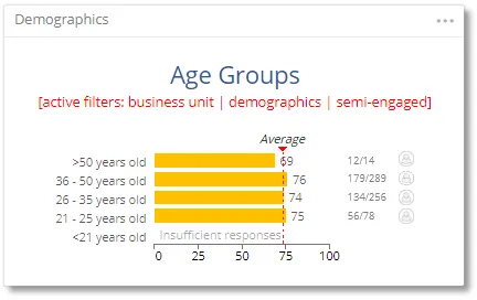 3 concept sample min2