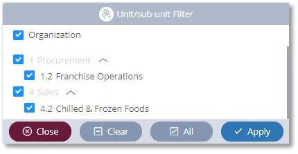 3 concept subunit filter