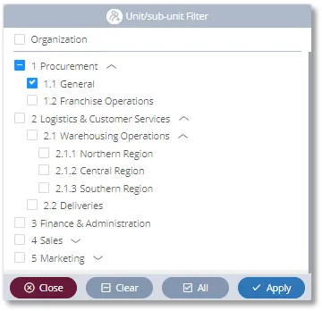 3 concept unitfilter