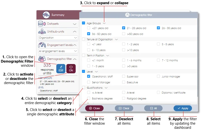 4 filter demographic