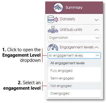 4 filter engagement level