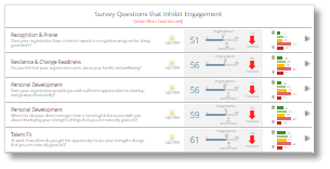 5 summary driver top