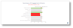 5 summary driver sum2