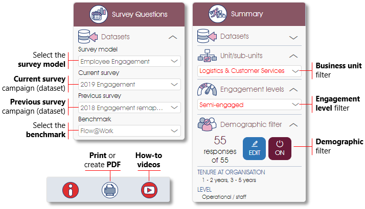 2 select dataset