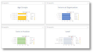 5 summary gen demo