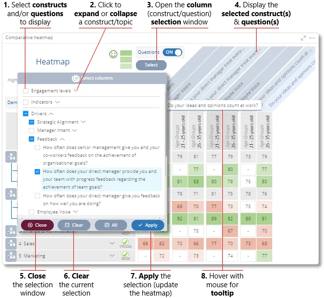 Heatmap layout - selecting columns