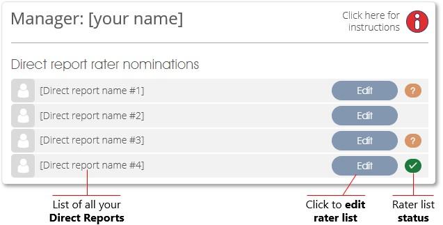 360 mgr nominations