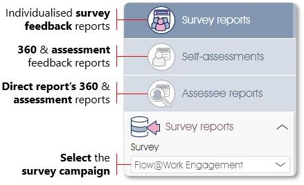 360 report survey