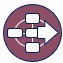 360 workflow rater nom