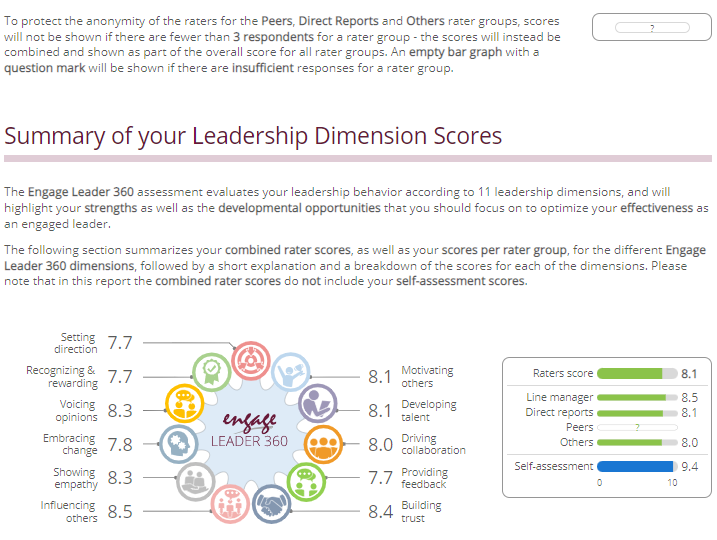 engage leader 360 assessee 1