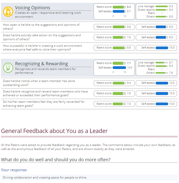 engage leader 360 assessee 8