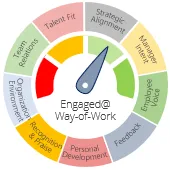 slide engage model4