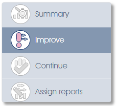 InsightImprove insight