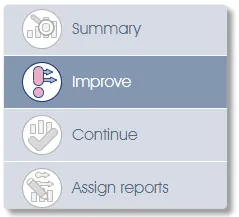 InsightImprove insight