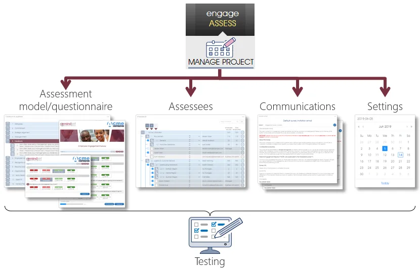 ASSESS ProjectElements