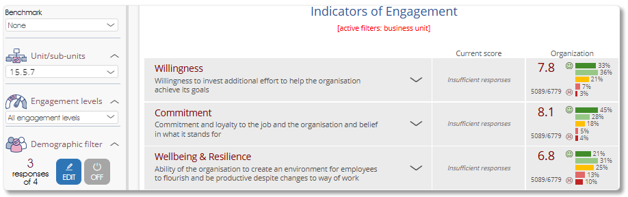 SurveyQuestionsInsufficResp analytics