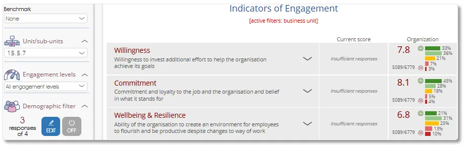 SurveyQuestionsInsufficResp analytics