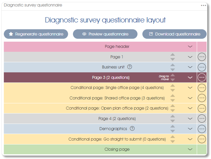 QuestionnaireConditional survey assess