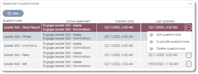 QuestionnairesCreatedList assess