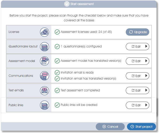 ActivateINDIVCheckList assess