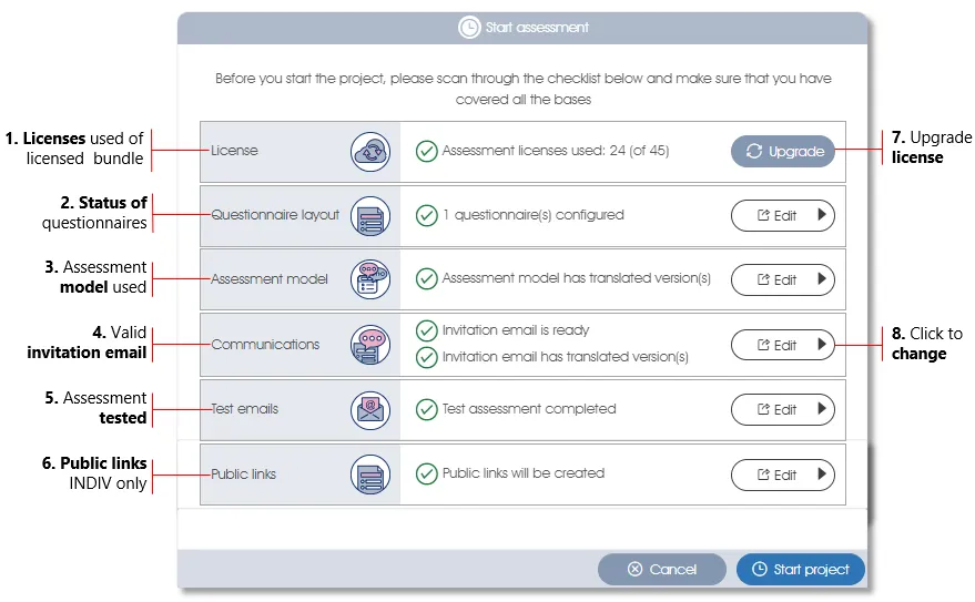 ActivateProjectCheckList assess