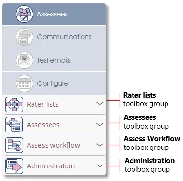 AssesseesToolboxes assess