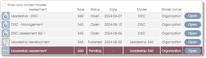 ProjectsDefined assess