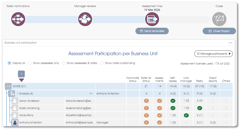 TrackProjAssessReminders assess