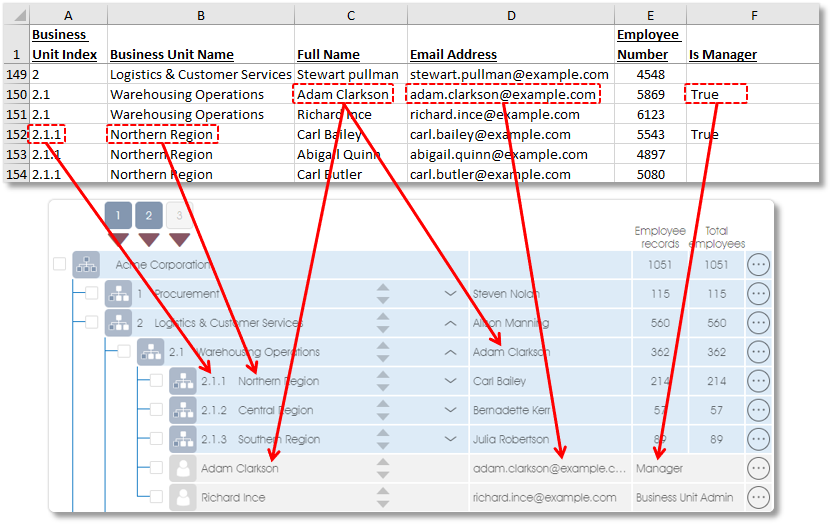 Part 7 Excel2 B