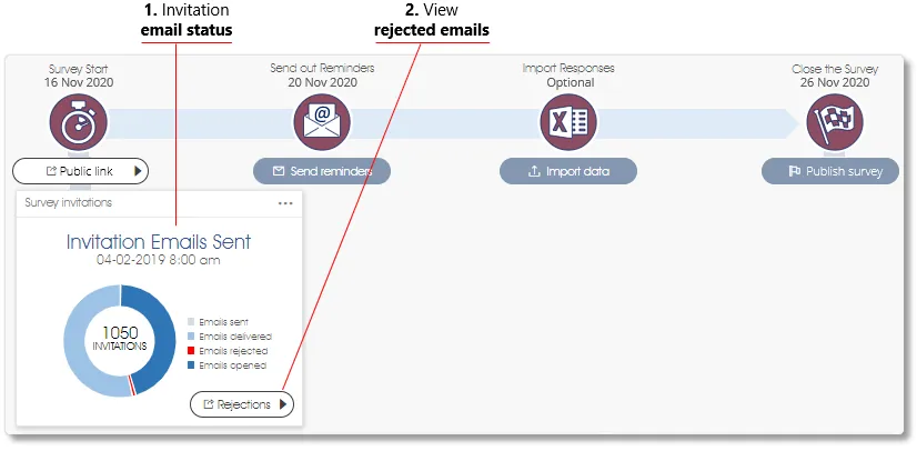 Tracking survey emails