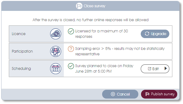 Publish survey checklist