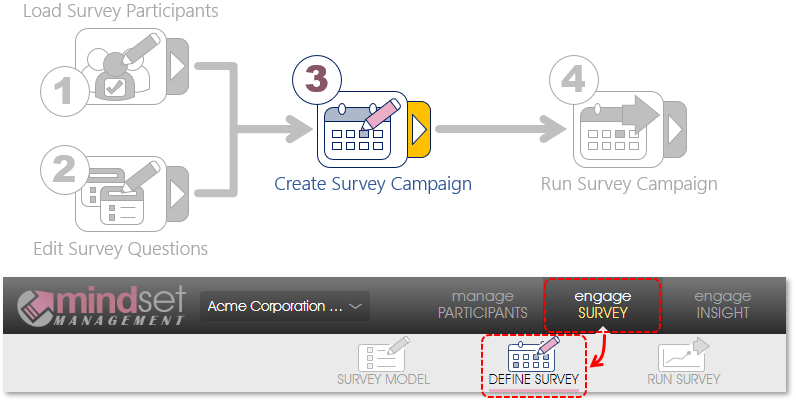Manage participants
