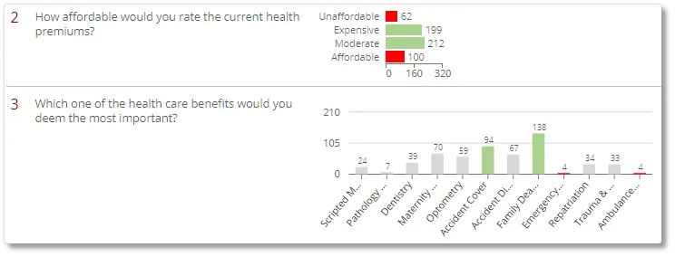 Part 5D add nonquant