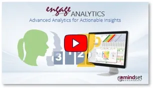 Engage ANALYTICS dashboard overview