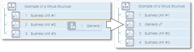 virt struc help 5 add BU4
