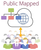 survey mapped