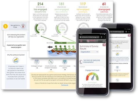 Employee engagement best practices insights