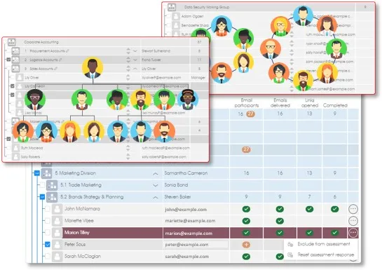 Virtual and organizational structures
