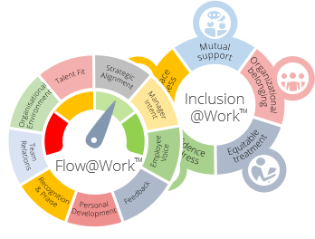 engagement inclusion