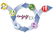 homepage lifecycle