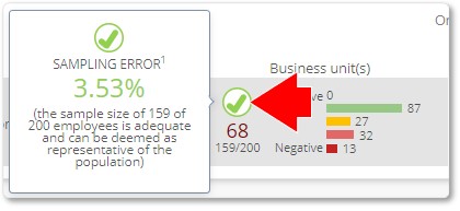 sampling error