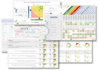 Enterprise employee engagement platform