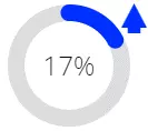 engage benefit productivity