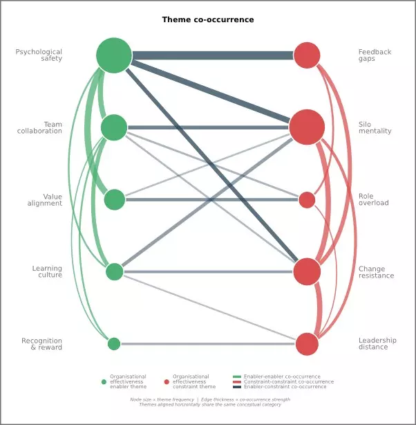 data science theme
